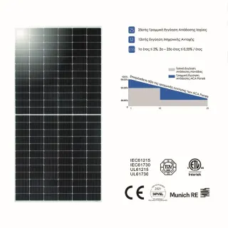 ΦΩΤΟΒΟΛΤΑΙΚΟ ΠΑΝΕΛ ΜΟΝΟΚΡΥΣΤΑΛΛΙΚΟ 550Wp 24V DC 2279X1134X35MM 28Kg