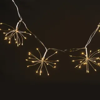 ΛΑΜΠΑΚΙΑ 300 MINI LED ΣΕ ΣΕΙΡΑ ΑΠΟ ΣΥΡΜΑ ΣΤΑΘΕΡΑ ΑΝΑ 5mm ΑΝΤΑΠΤΟΡΑ 3.5V & ΚΑΛΩΔΙΟ ΑΣΗΜΙ ΧΑΛΚΟΥ 1mm IP44 4.2mm